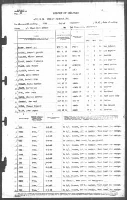 Thumbnail for Report of Changes > 30-Sep-1943