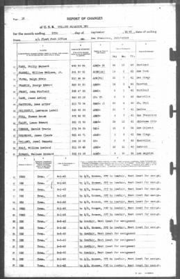 Thumbnail for Report of Changes > 30-Sep-1943