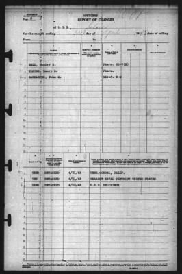 Thumbnail for Report of Changes > 30-Apr-1943