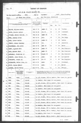 Thumbnail for Report of Changes > 30-Sep-1943