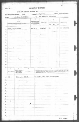 Thumbnail for Report of Changes > 30-Sep-1943