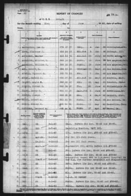 Thumbnail for Report of Changes > 30-Jun-1943