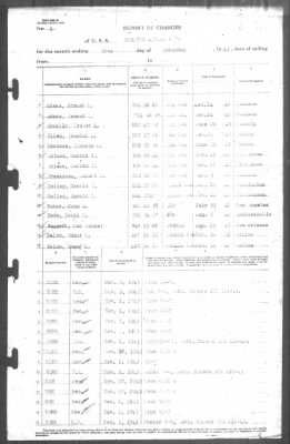 Thumbnail for Report of Changes > 30-Nov-1943