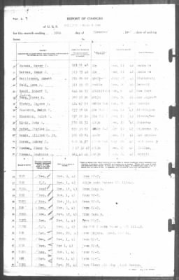 Thumbnail for Report of Changes > 30-Nov-1943