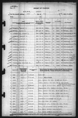 Thumbnail for Report of Changes > 30-Jun-1943