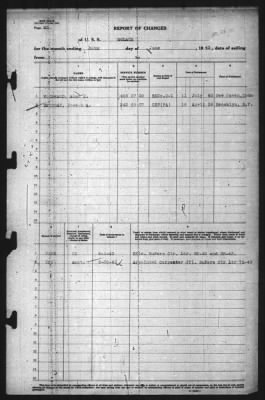 Thumbnail for Report of Changes > 30-Jun-1943