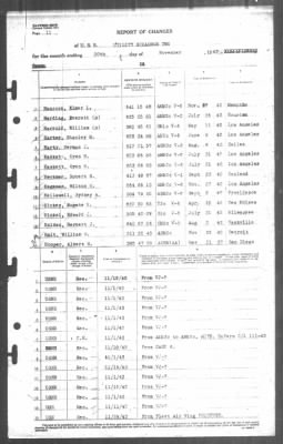 Thumbnail for Report of Changes > 30-Nov-1943