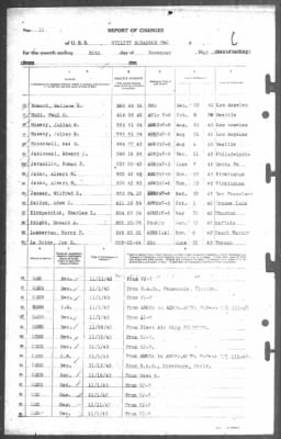 Thumbnail for Report of Changes > 30-Nov-1943