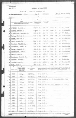 Thumbnail for Report of Changes > 30-Nov-1943