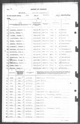 Thumbnail for Report of Changes > 30-Nov-1943