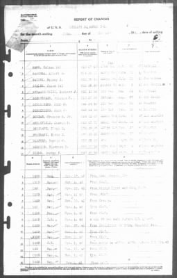 Thumbnail for Report of Changes > 30-Nov-1943