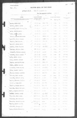 Thumbnail for Muster Rolls > 31-Mar-1943