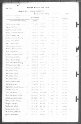 Thumbnail for Muster Rolls > 31-Mar-1943