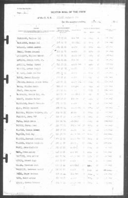 Thumbnail for Muster Rolls > 31-Mar-1943