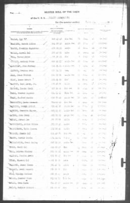 Thumbnail for Muster Rolls > 31-Mar-1943