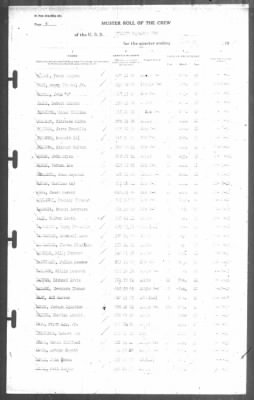 Thumbnail for Muster Rolls > 31-Mar-1943