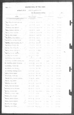 Thumbnail for Muster Rolls > 31-Mar-1943