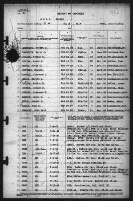 Thumbnail for Report of Changes > 31-Jul-1943