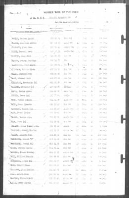 Thumbnail for Muster Rolls > 31-Mar-1943