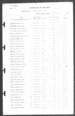 Thumbnail for Muster Rolls > 31-Mar-1943