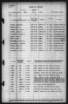 Thumbnail for Report of Changes > 31-Jul-1943