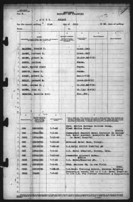 Thumbnail for Report of Changes > 31-Jul-1943