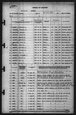 Thumbnail for Report of Changes > 29-Aug-1943