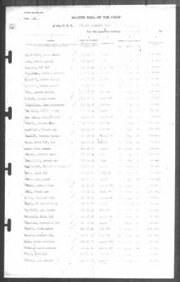 Thumbnail for Muster Rolls > 31-Mar-1943