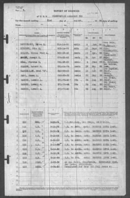 Thumbnail for Report of Changes > 31-Aug-1939