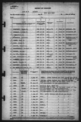 Thumbnail for Report of Changes > 29-Aug-1943