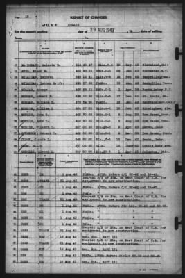 Thumbnail for Report of Changes > 29-Aug-1943