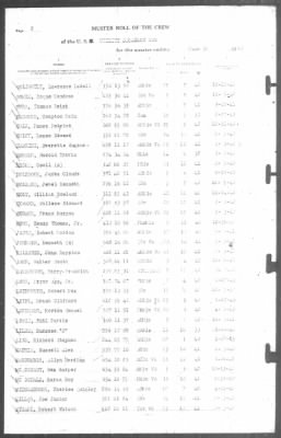 Thumbnail for Muster Rolls > 30-Jun-1943