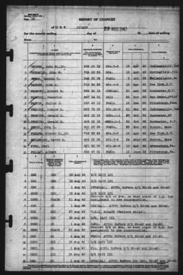 Thumbnail for Report of Changes > 29-Aug-1943