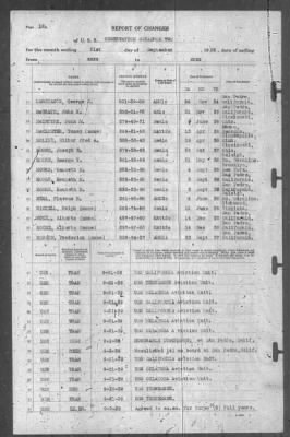 Thumbnail for Report of Changes > 21-Sep-1939