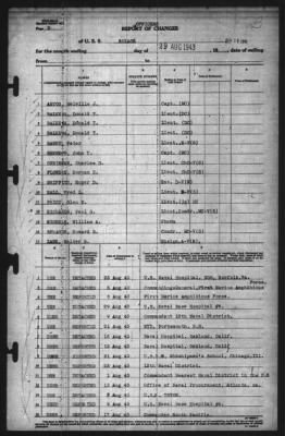 Thumbnail for Report of Changes > 29-Aug-1943