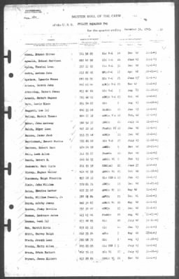 Thumbnail for Muster Rolls > 31-Dec-1943