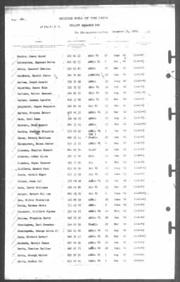 Thumbnail for Muster Rolls > 31-Dec-1943