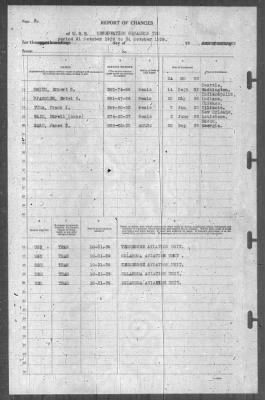 Thumbnail for Report of Changes > 31-Oct-1939