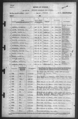 Thumbnail for Report of Changes > 31-Jan-1942