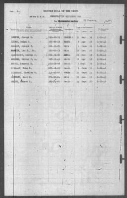 Thumbnail for Muster Rolls > 22-Jan-1940