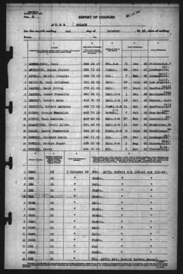 Thumbnail for Report of Changes > 3-Oct-1943