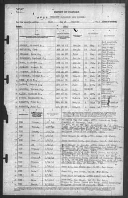 Thumbnail for Report of Changes > 31-Jan-1942