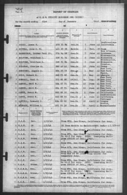 Thumbnail for Report of Changes > 31-Jan-1942