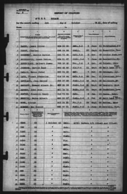 Thumbnail for Report of Changes > 3-Oct-1943