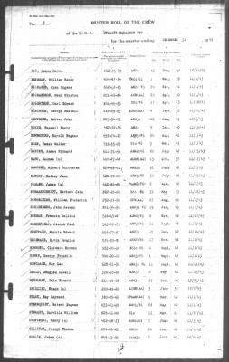 Thumbnail for Muster Rolls > 31-Dec-1943