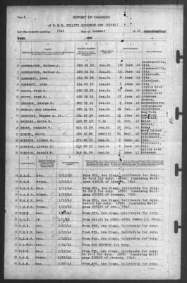 Thumbnail for Report of Changes > 31-Jan-1942