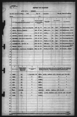 Thumbnail for Report of Changes > 3-Oct-1943