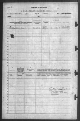 Thumbnail for Report of Changes > 31-Jan-1942