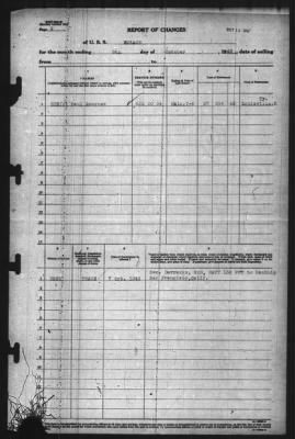 Thumbnail for Report of Changes > 8-Oct-1943