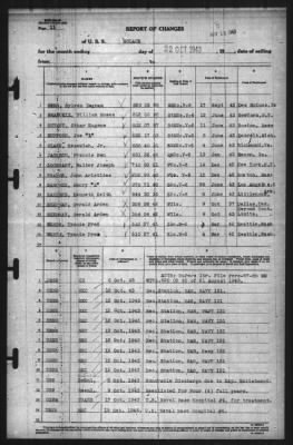 Thumbnail for Report of Changes > 22-Oct-1943